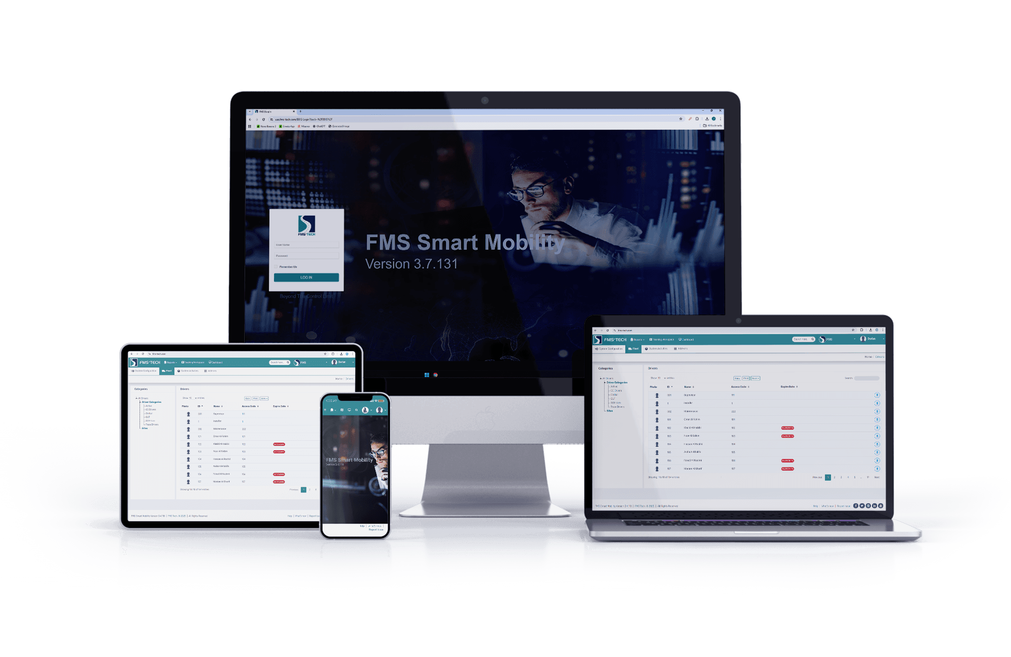 FMS Tech Dashboard Devices