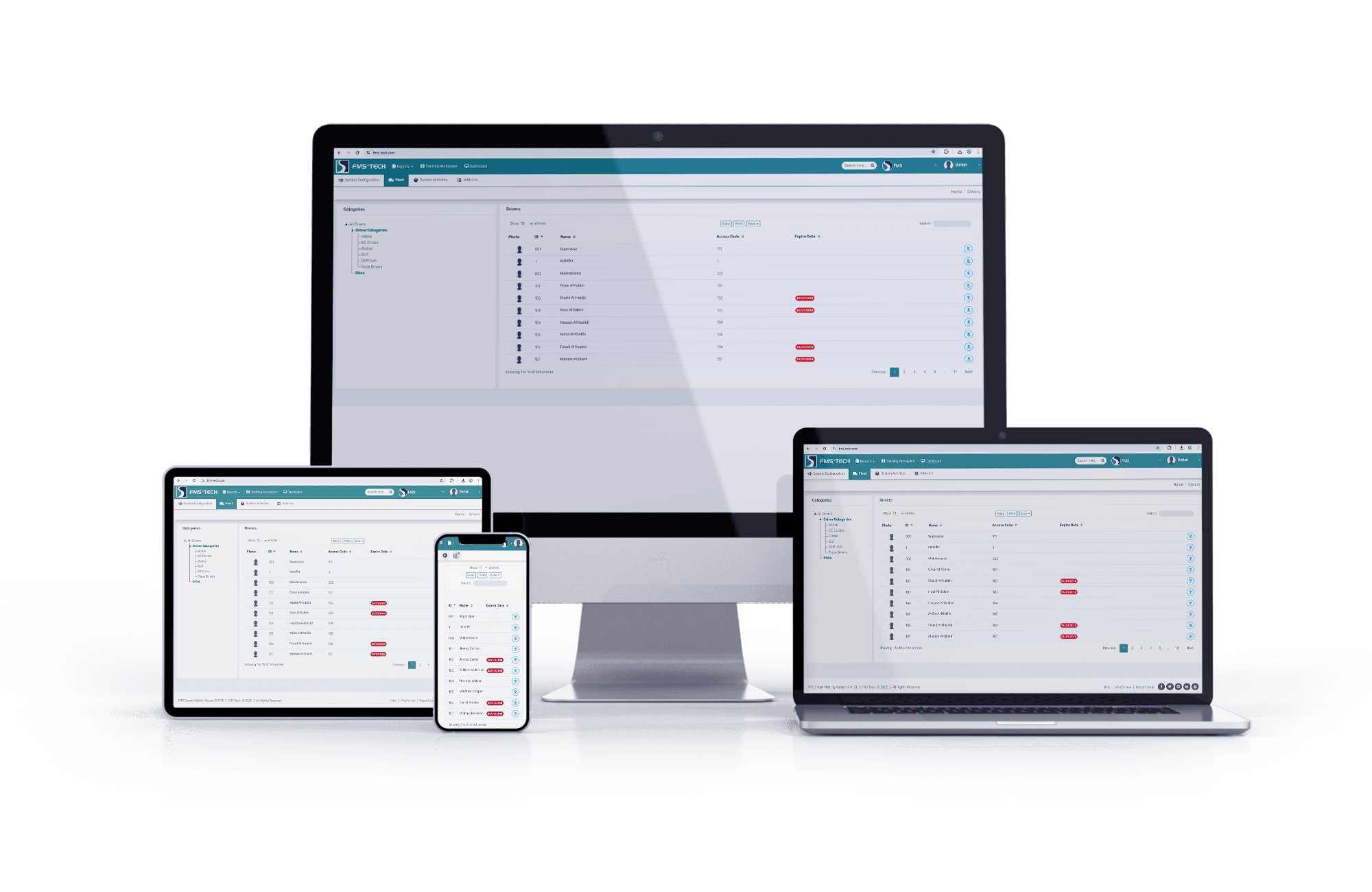 Fully Responsive Design — shown on desktop, tablet, and mobile