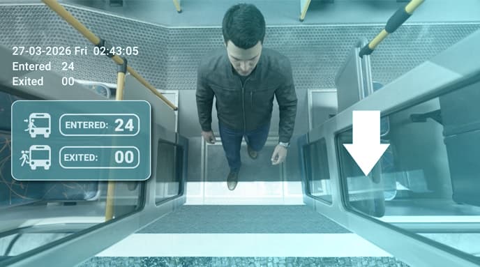 Smart Bus Passenger Counting