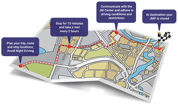 What is Journey Management Plan