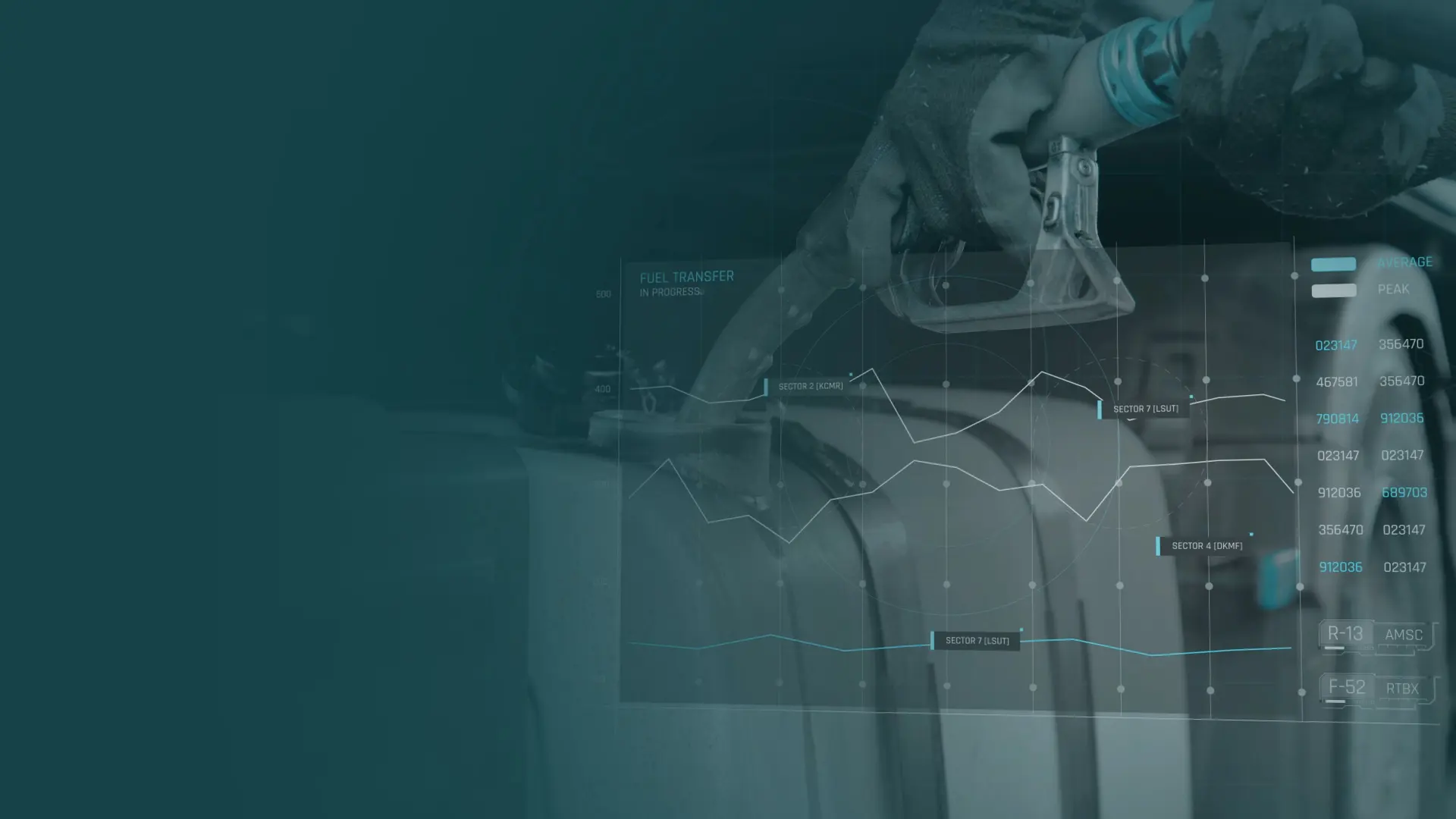 Fuel Management System | Stop Fuel Theft & Optimize Consumption | FMS Tech.