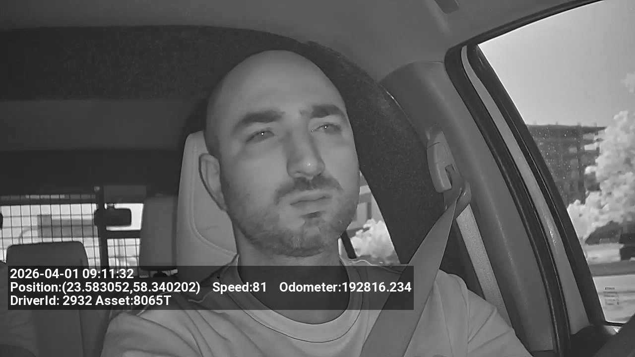 AFDD Distracted Driving