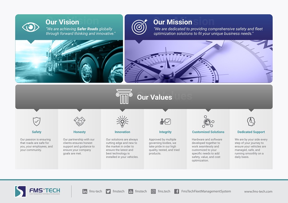 FMS Tech Mission & Vision