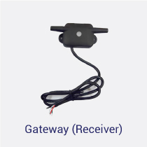 FMS TPMS Gateway (Reciever)