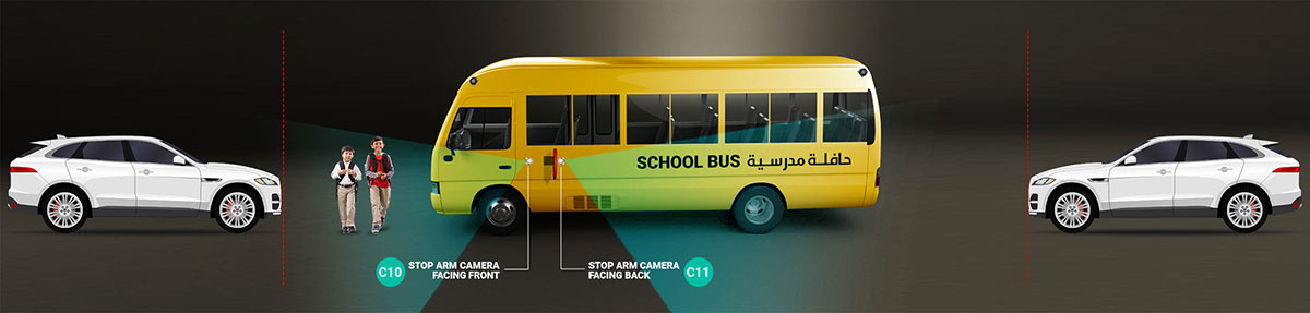 Smart School Bus System Stop Arm Camera