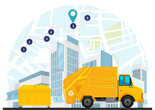 Waste Management Routing